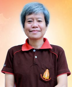 รศ.ดร.ศรัญญา พรหมโคตร์