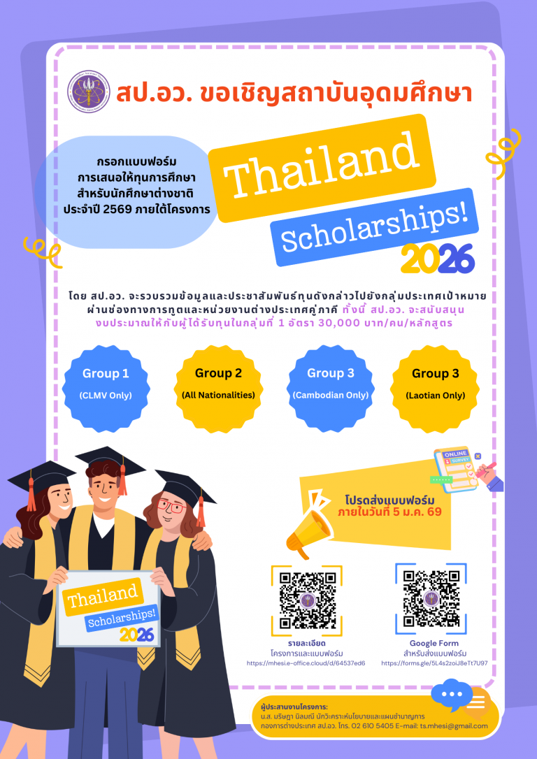 🎓 Thailand Scholarships 2026 – Now Open for Applications! 🎓