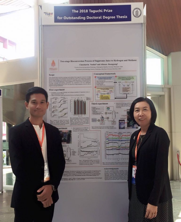 บัณฑิตระดับปริญญาเอก สาขาวิชาเทคโนโลยีชีวภาพ ได้รับรางวัล Taguchi PhD Outstanding Thesis Award