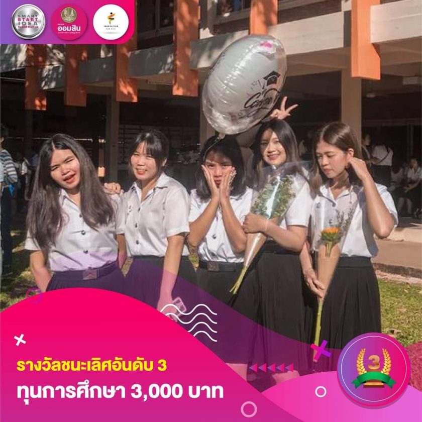 ทีมนักศึกษาสาขาวิชาเทคโนโลยีการอาหาร คณะเทคโนโลยี ได้รับรางวัลชนะเลิศอันดับที่ 3 ในกิจกรรมประกวดไอเดียนวัตกรรมสตาร์ทอัพ โครงการ Smart Start Idea by GSB Startup ประจำเดือนธันวาคม 2563