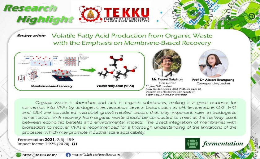 Review article Volatile Fatty Acid Production from Organic Waste with the Emphasis on Membrane-Based Recovery