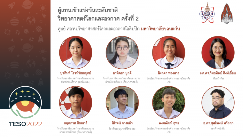 6 เหรียญทองแดง จากผู้แทนศูนย์ฯ มหาวิทยาลัยขอนแก่น จากการแข่งขันระดับชาติวิทยาศาสตร์โลกและอวกาศ ครั้งที่ 2 ระหว่างวันที่ 28 พฤษภาคม – 1 มิถุนายน 2565 ณ ภาควิชาธรณีวิทยา จุฬาลงกรณ์มหาวิทยาลัย