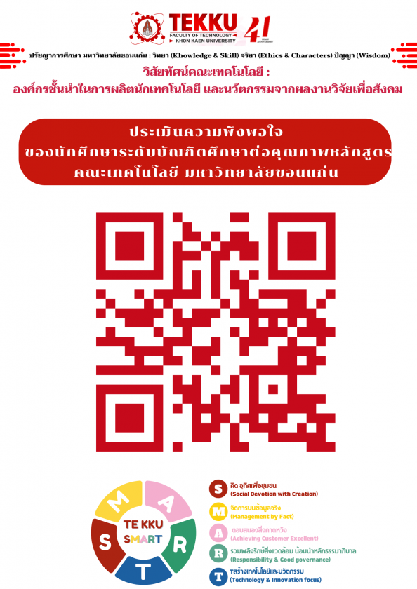 ขอเชิญนักศึกษาระดับบัณฑิตศึกษาคณะเทคโนโลยี มหาวิทยาลัยขอนแก่น คณะเทคโนโลยี มหาวิทยาลัยขอนแก่น ขอเชิญชวนนักศึกษาระดับบัณฑิตศึกษาทุกท่านเข้าร่วมตอบแบบสอบถาม ประเมินความพึงพอใจต่อคุณภาพหลักสูตร เพื่อเป็นข้อมูลในการพัฒนาหลักสูตรให้ดียิ่งขึ้น