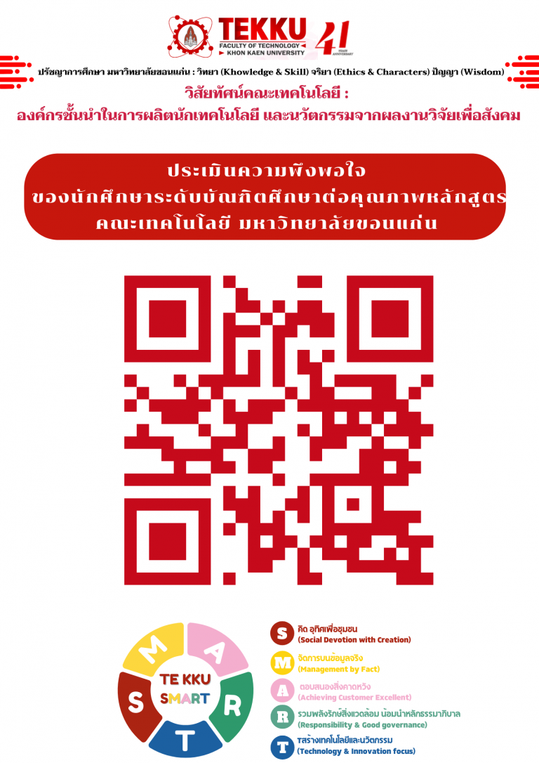 ขอเชิญนักศึกษาระดับบัณฑิตศึกษาคณะเทคโนโลยี มหาวิทยาลัยขอนแก่น คณะเทคโนโลยี มหาวิทยาลัยขอนแก่น ขอเชิญชวนนักศึกษาระดับบัณฑิตศึกษาทุกท่านเข้าร่วมตอบแบบสอบถาม ประเมินความพึงพอใจต่อคุณภาพหลักสูตร เพื่อเป็นข้อมูลในการพัฒนาหลักสูตรให้ดียิ่งขึ้น