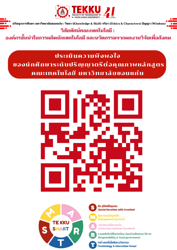 ขอเชิญนักศึกษาคณะเทคโนโลยี มหาวิทยาลัยขอนแก่น ร่วมแสดงความคิดเห็นในแบบสอบถาม  “แบบประเมินความพึงพอใจของนักศึกษาระดับปริญญาตรีต่อคุณภาพหลักสูตร”