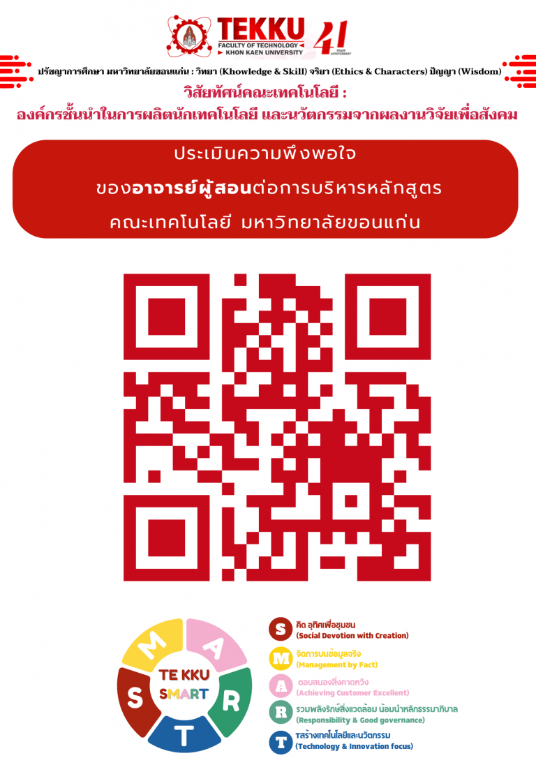 📢 ขอเชิญคณาจารย์คณะเทคโนโลยี ร่วมแสดงความคิดเห็นผ่านการตอบแบบประเมินความพึงพอใจต่อการบริหารหลักสูตร ประจำปีการศึกษา 2567