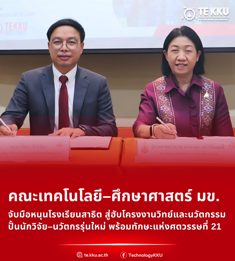 คณะเทคโนโลยี มหาวิทยาลัยขอนแก่น ได้ร่วมมือกับ คณะศึกษาศาสตร์ มหาวิทยาลัยขอนแก่น ในการลงนาม MOU หนุนสาธิต มข. สู่ฮับโครงงานวิทย์-นวัตกรรมในการพัฒนาผู้เรียนยุคใหม่ ด้านโครงงานวิทยาศาสตร์และนวัตกรรม สร้างนักวิจัยและนวัตกรุ่นใหม่ ตอบโจทย์ทักษะแห่งศตวรรษที่ 21