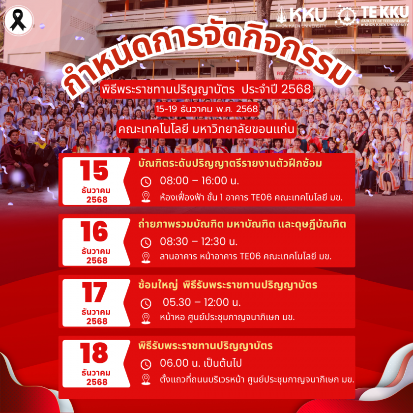 กำหนดการพิธีพระราชทานปริญญาบัตร 2568 วันที่ 18-19 ธันวาคม 2568 คณะเทคโนโลยี มหาวิทยาลัยขอนแก่น