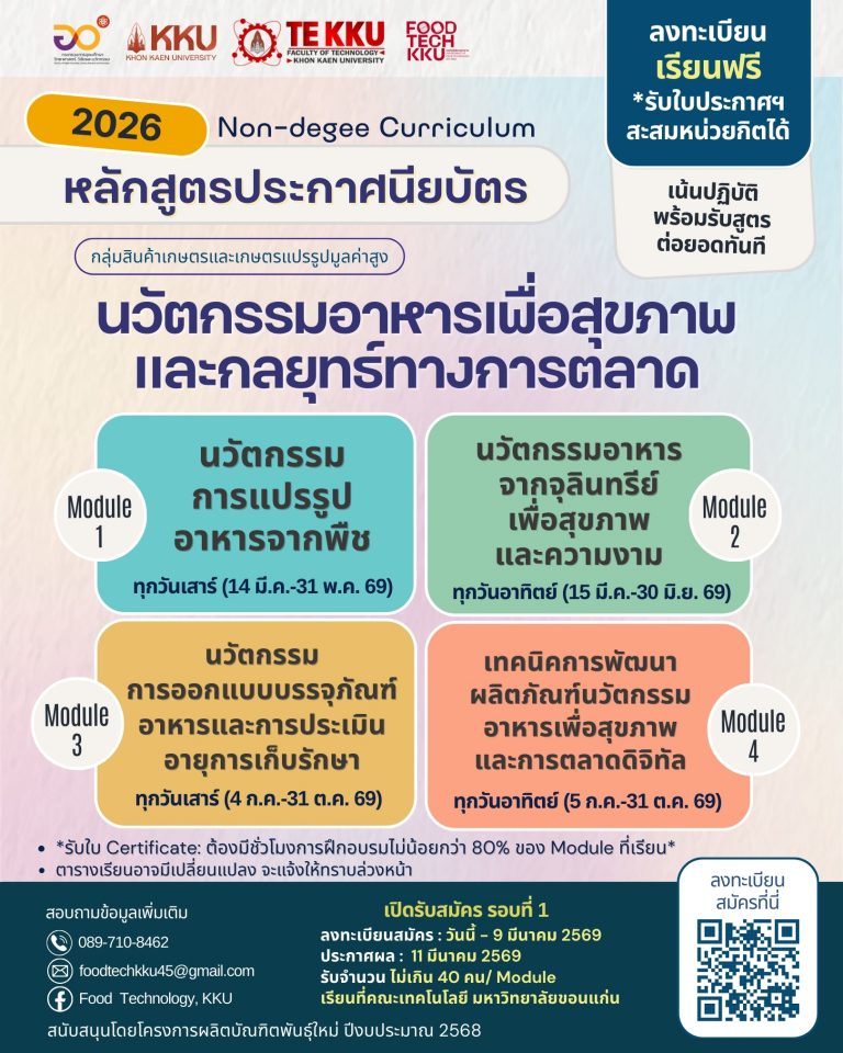 เปิดรับสมัครแล้ว! พลิกโฉมธุรกิจอาหารด้วยนวัตกรรม  หลักสูตร Non-degree “นวัตกรรมอาหารเพื่อสุขภาพและกลยุทธ์ทางการตลาด” สาขาวิชาเทคโนโลยีการอาหาร