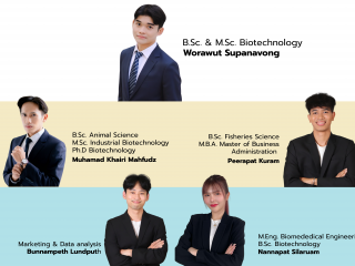 นศ. คณะเทคโนโลยี มข. นำทีมข้ามสาขาคว้าแชมป์ “STAR OF CAMP” เวที Startup Thailand League 2026 ภาคอีสาน ด้วยนวัตกรรม Xobify พรีไบโอติกจากซังข้าวโพด