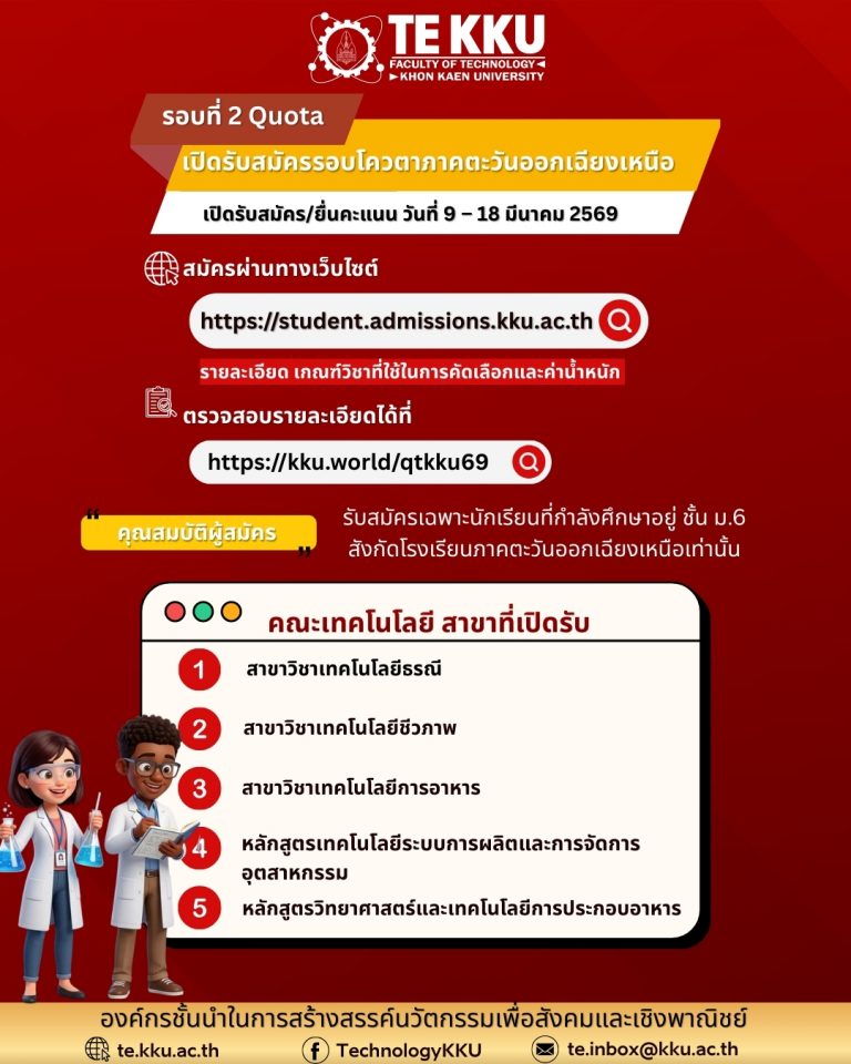 📣 รอบที่ 2 Quota: เปิดรับสมัครรอบโควตาภาคตะวันออกเฉียงเหนือ