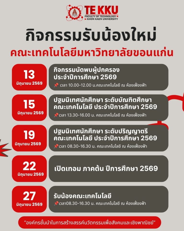 กิจกรรมรับน้องใหม่ | คณะเทคโนโลยี มข.